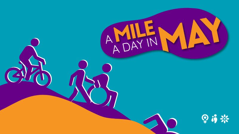 Blue background with purple stick figures walking, cycling, swimming - text reads A Mile A Day In May